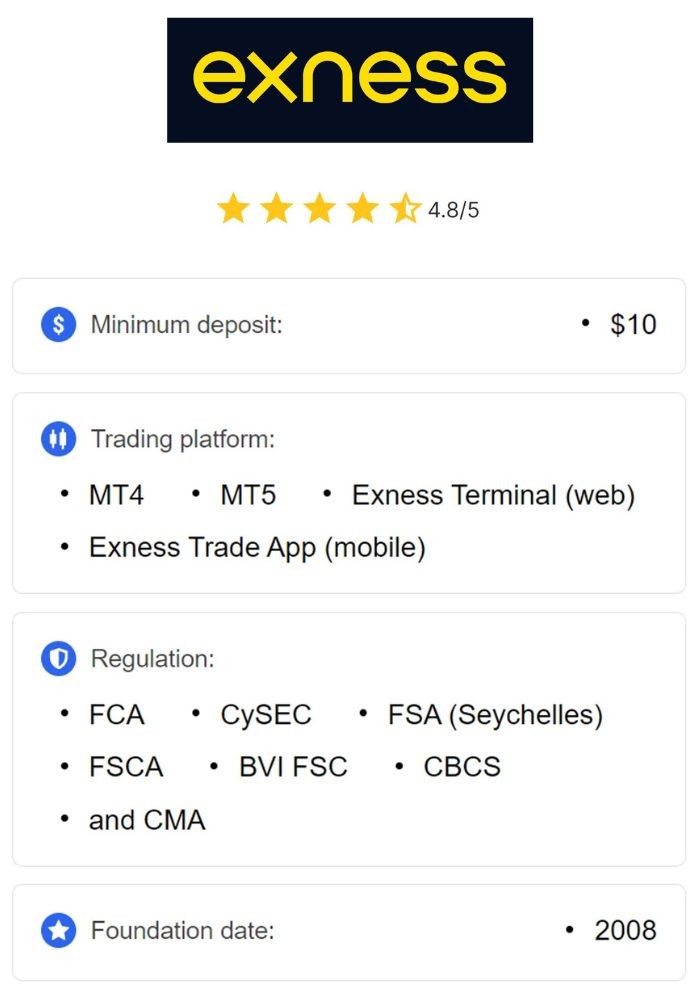 How to Easily Withdraw Your Funds From Exness